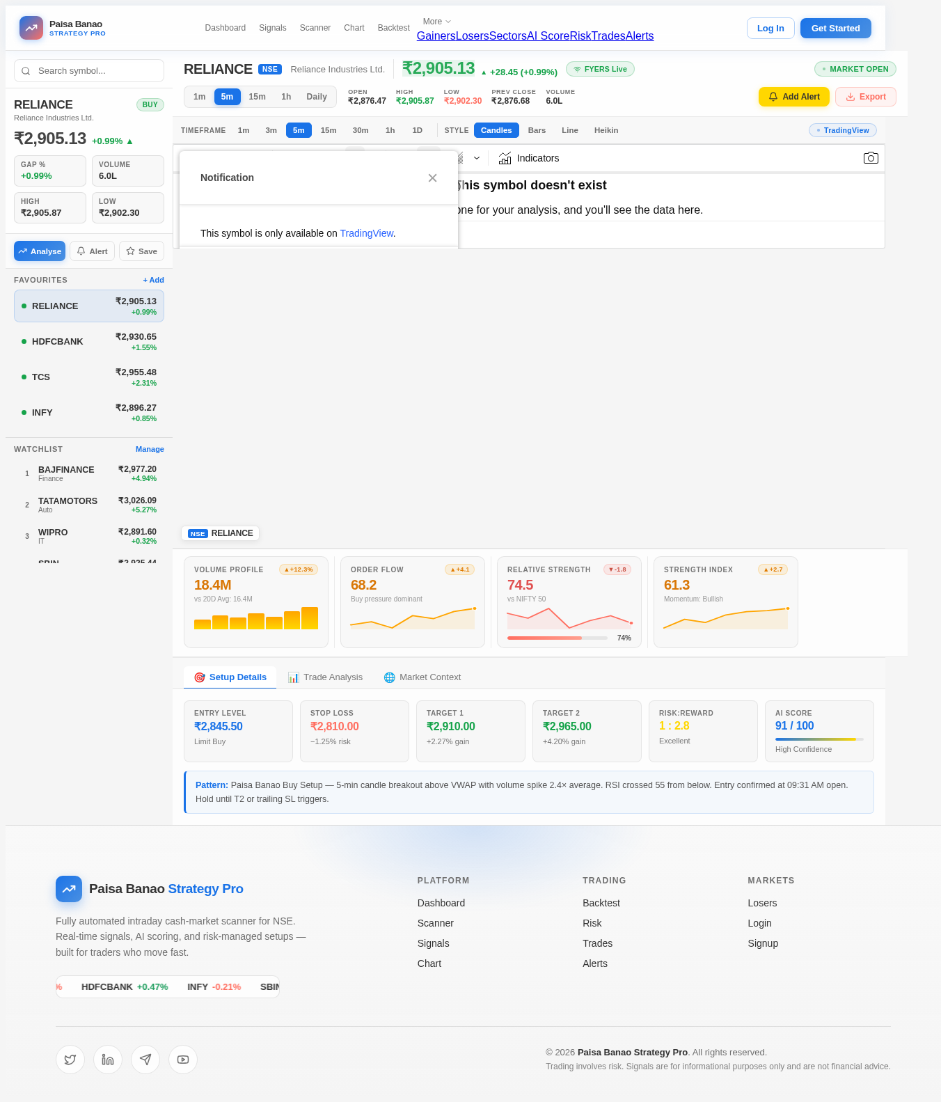 Chart design preview