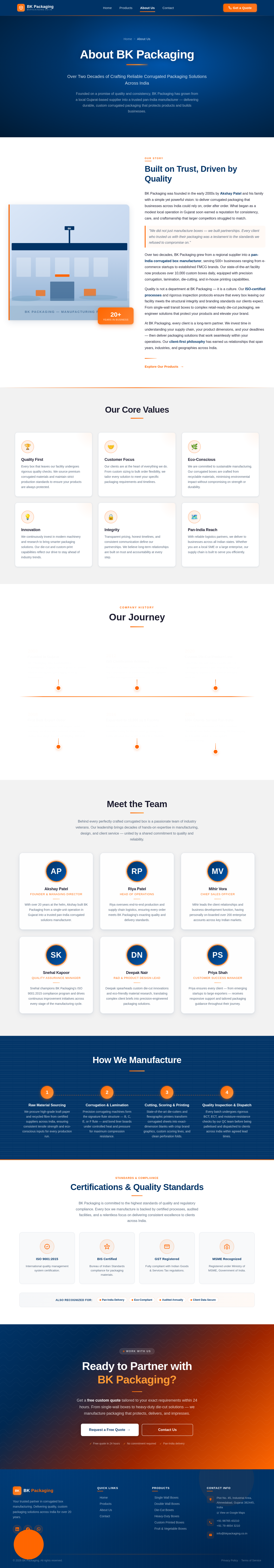 About design preview