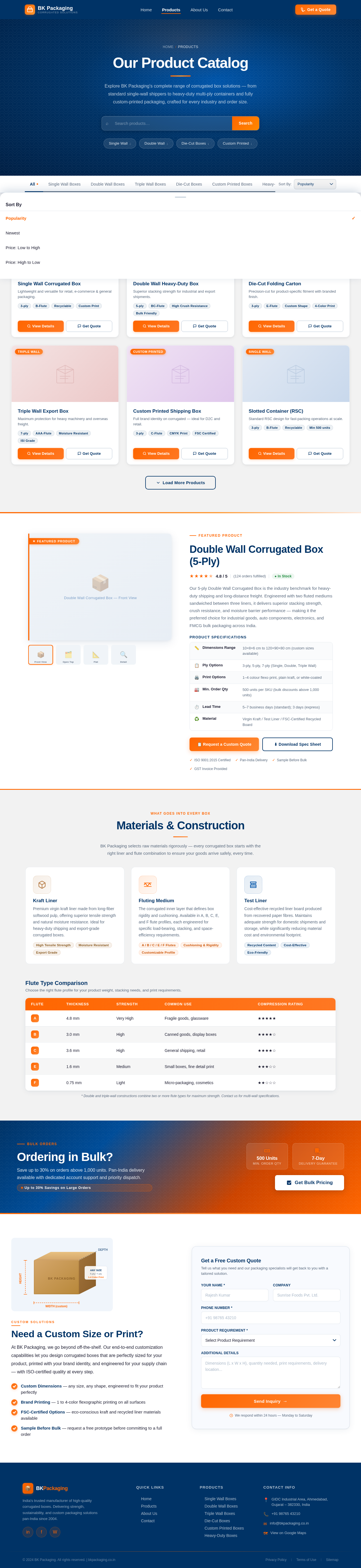 Products design preview