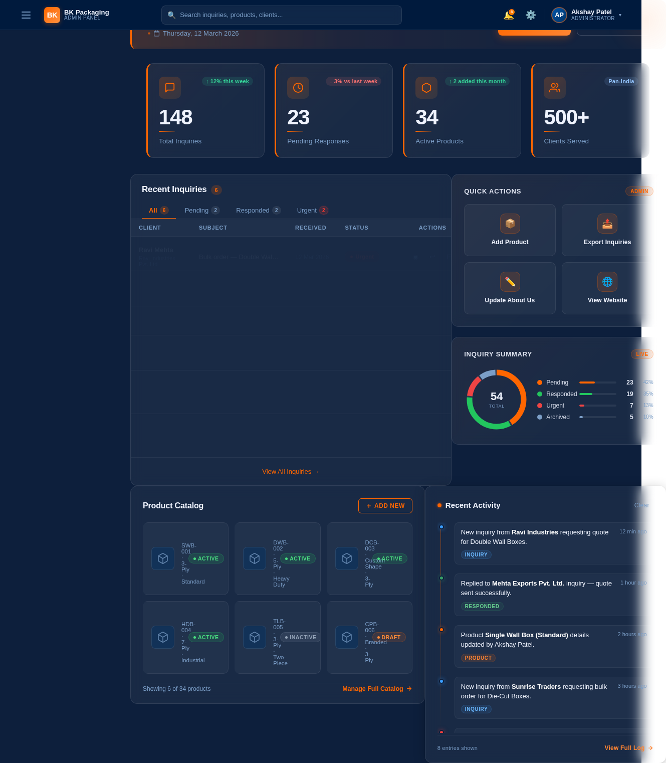 Dashboard design preview