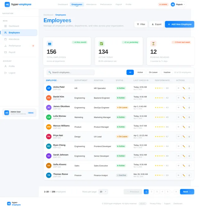 Employees
