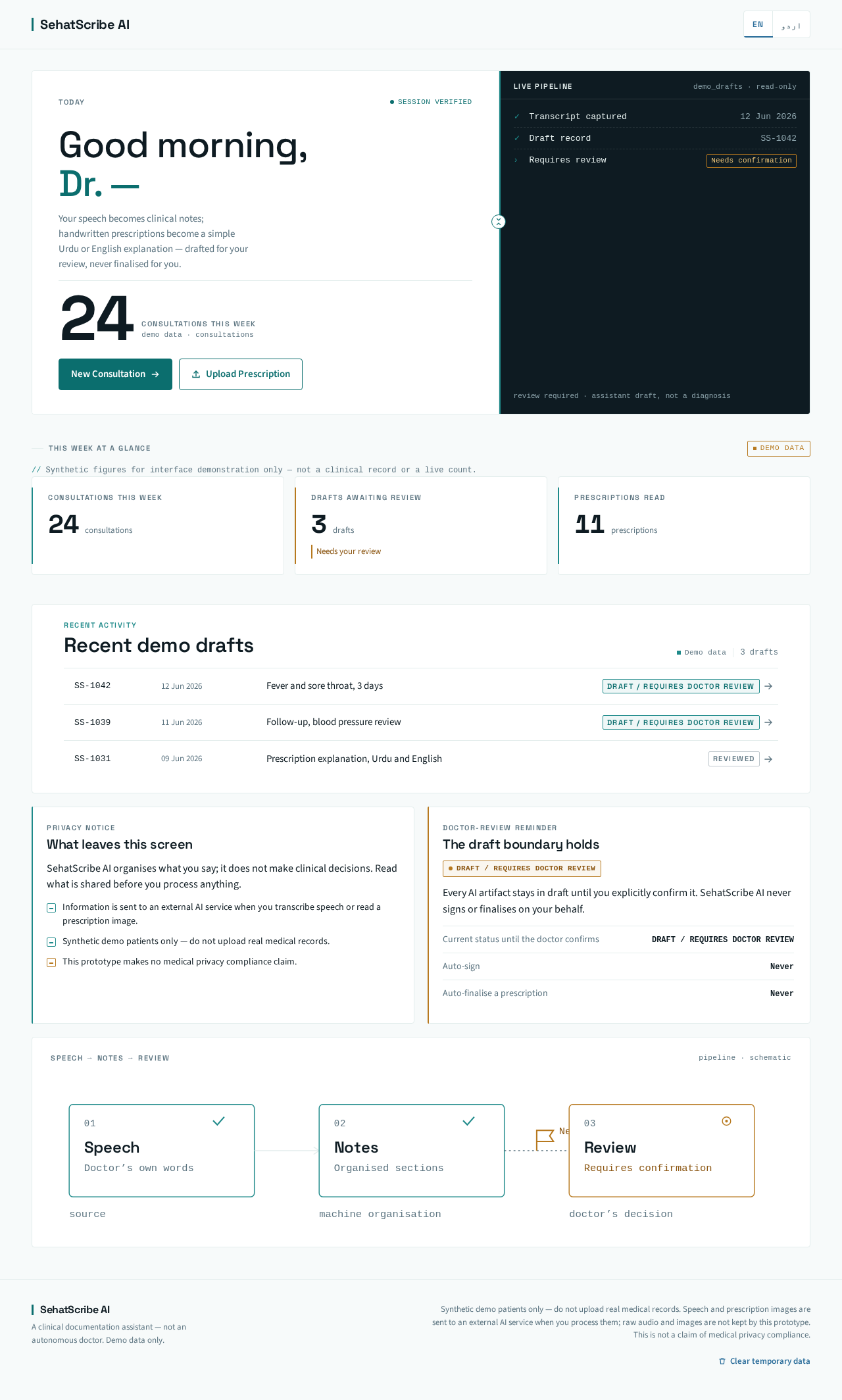 Dashboard design preview