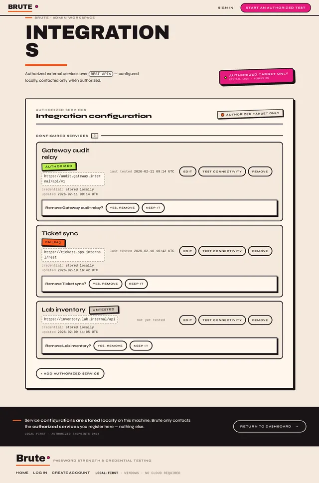 Integrations