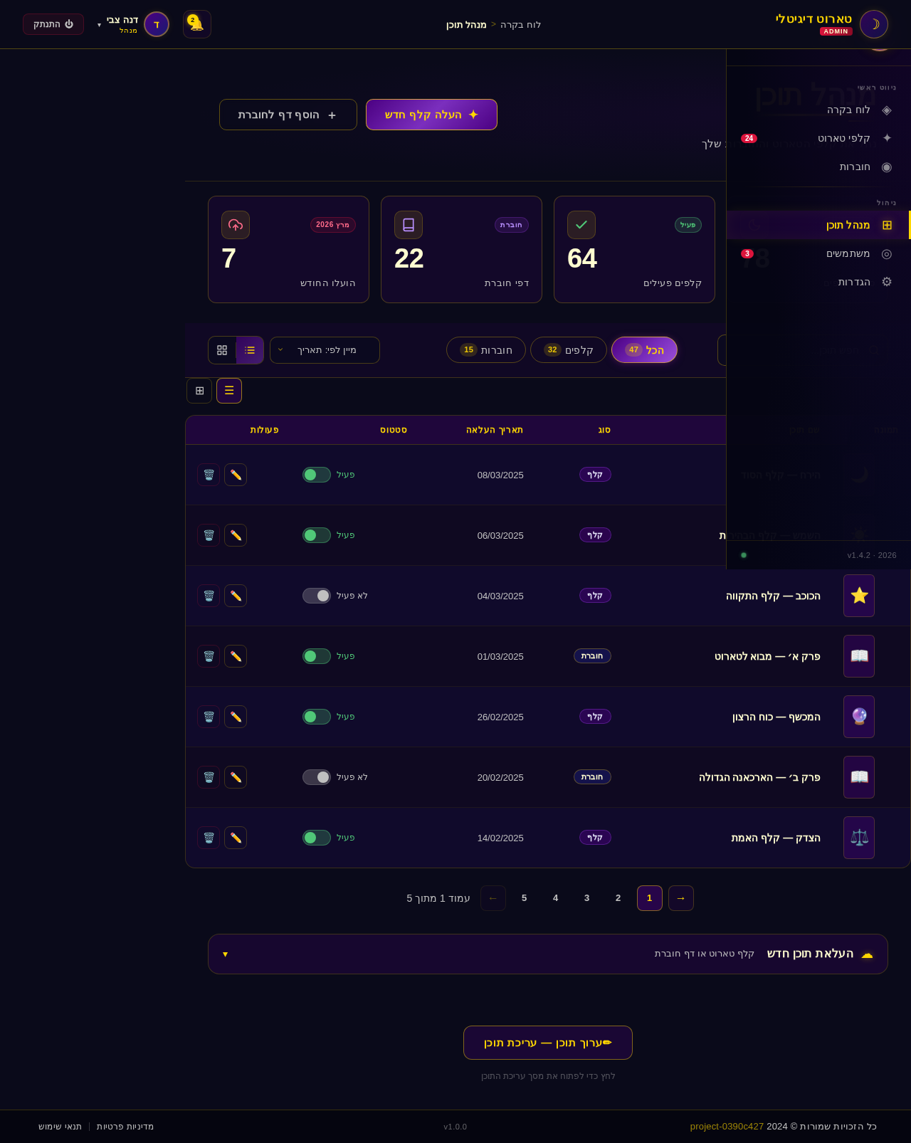 Content Manager design preview