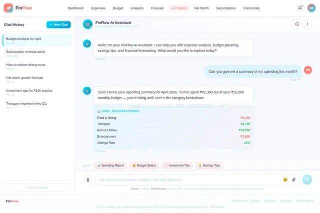 AI Chatbot