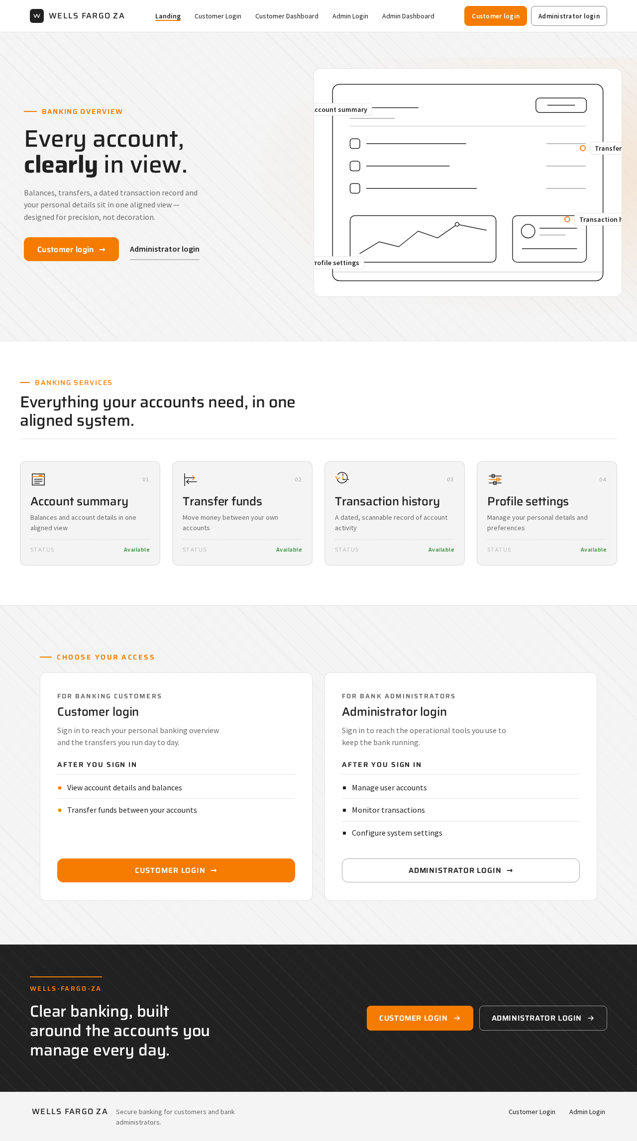 Landing design preview