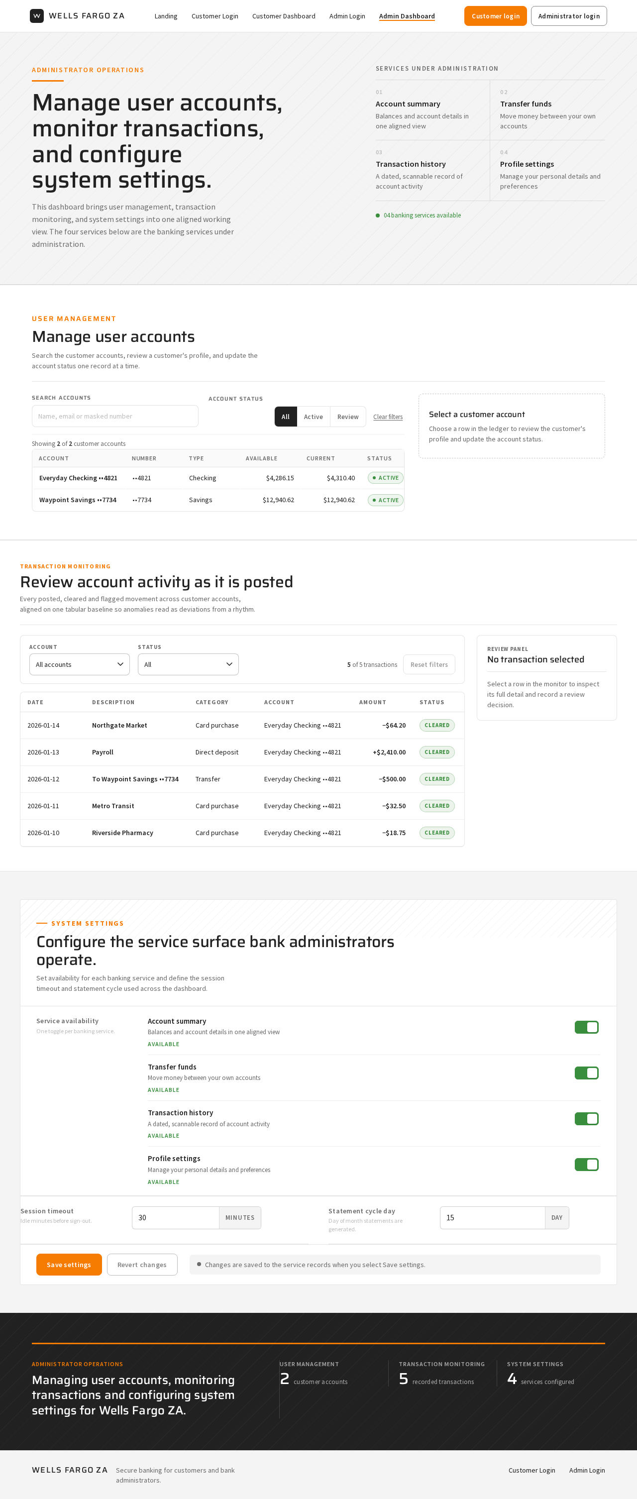 Admin Dashboard design preview