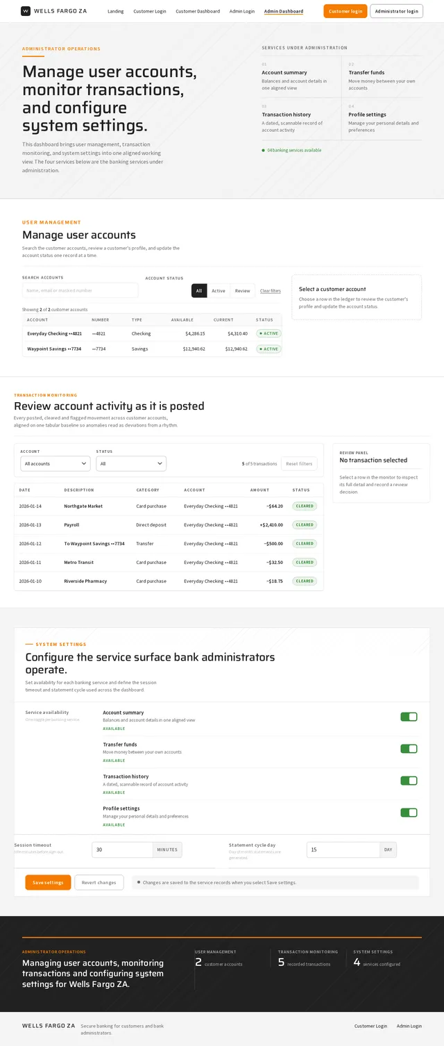 Admin Dashboard
