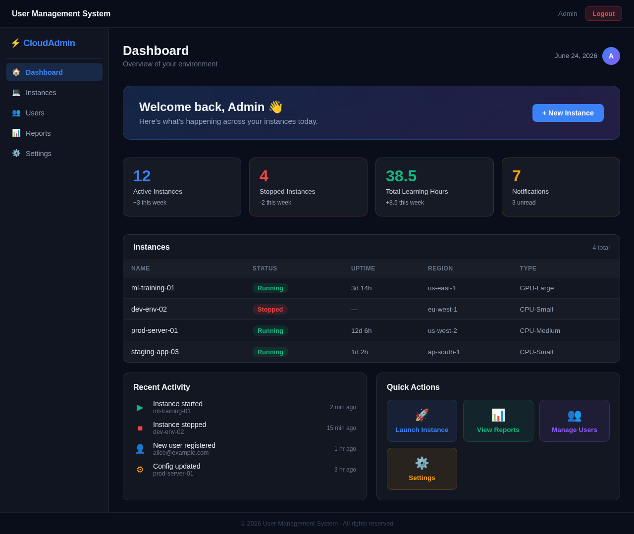 Dashboard design preview
