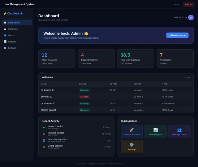 Dashboard