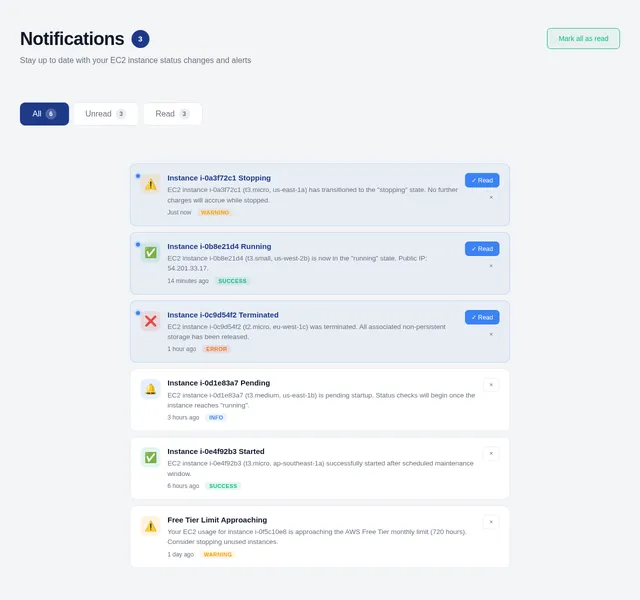 Notifications