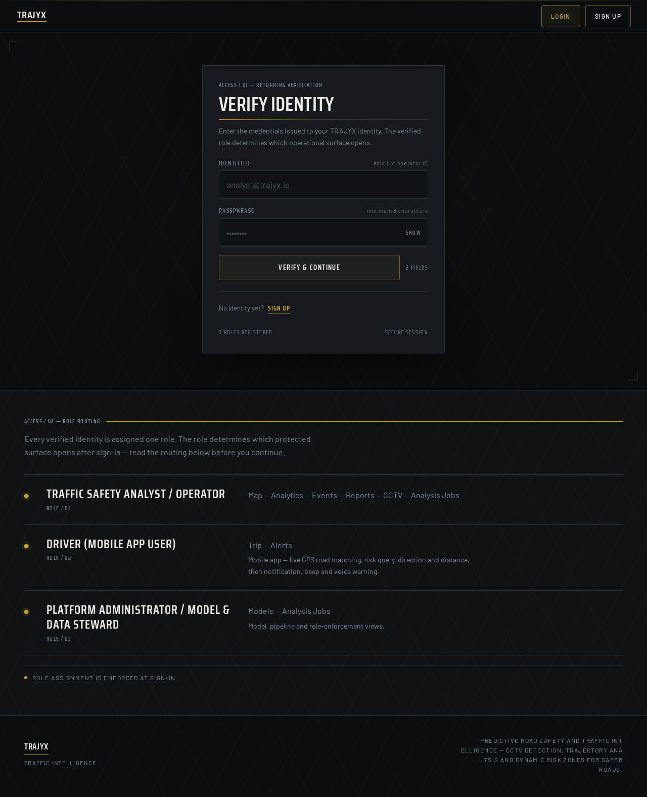 Login design preview