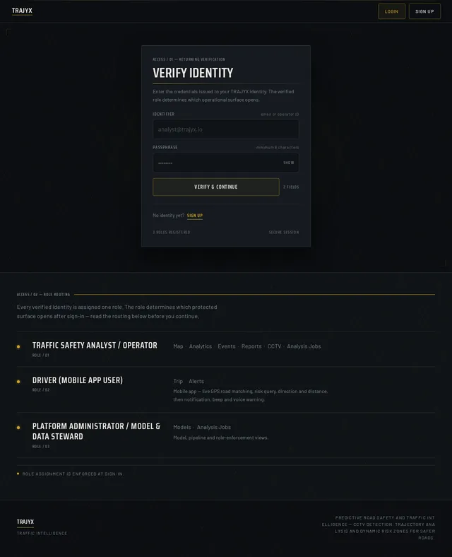 Login