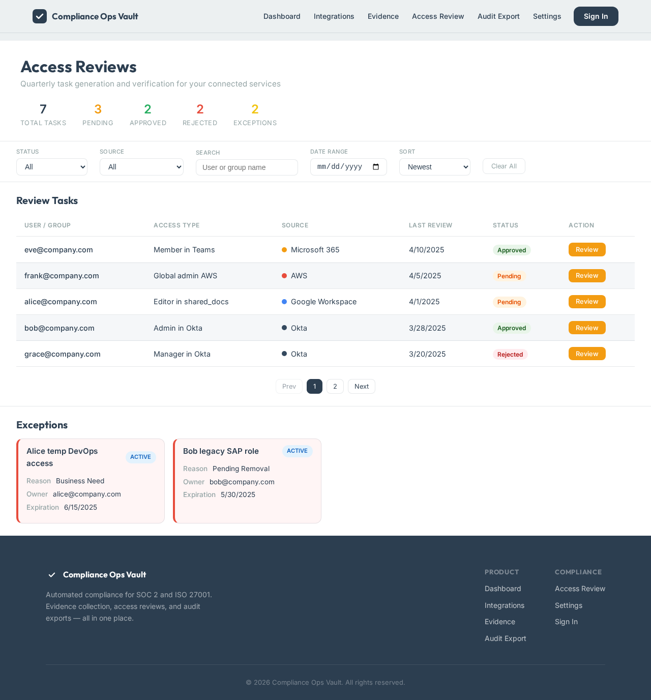AccessReview design preview