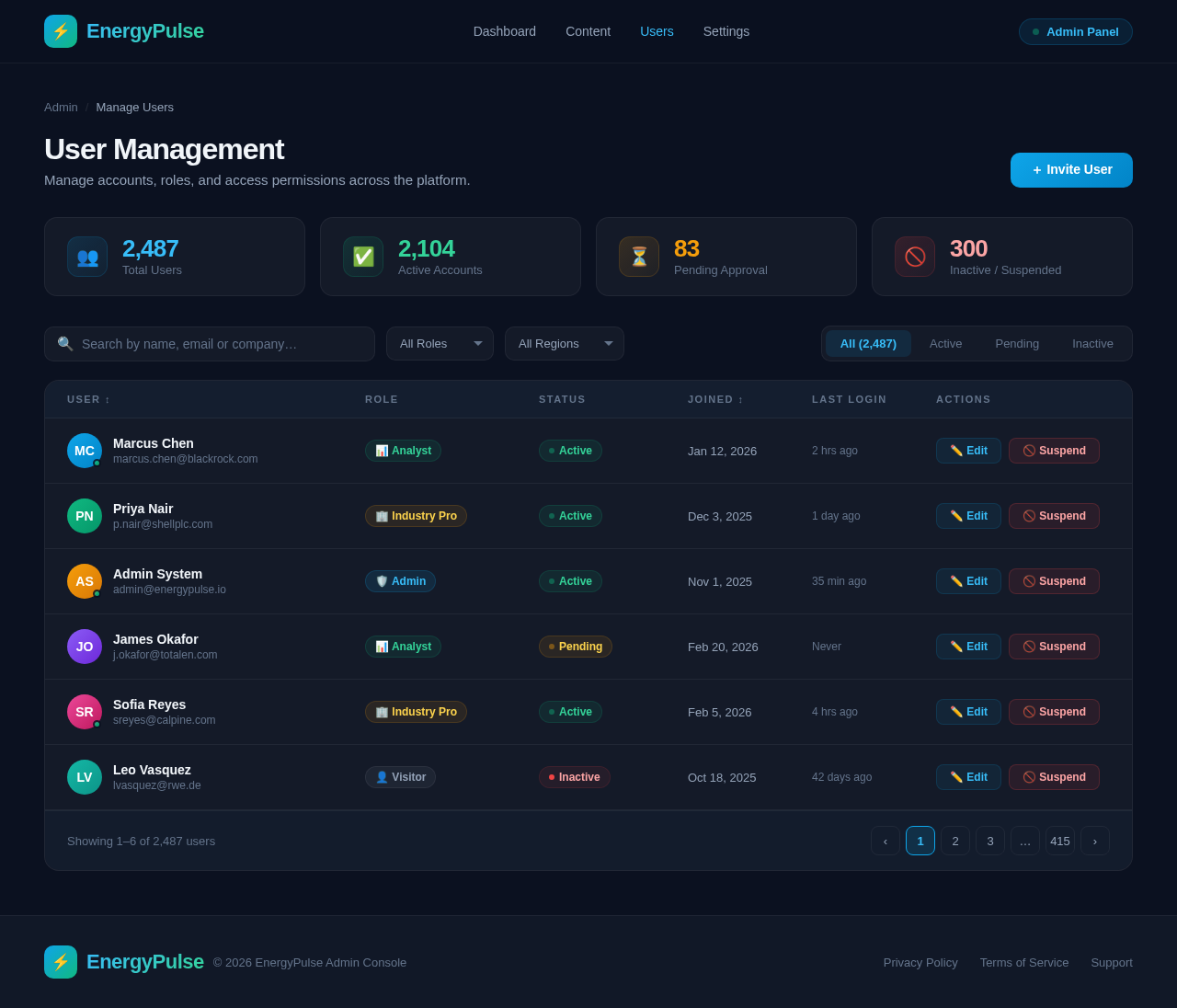 Users design preview