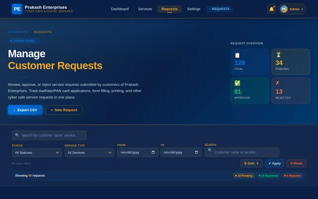 Requests