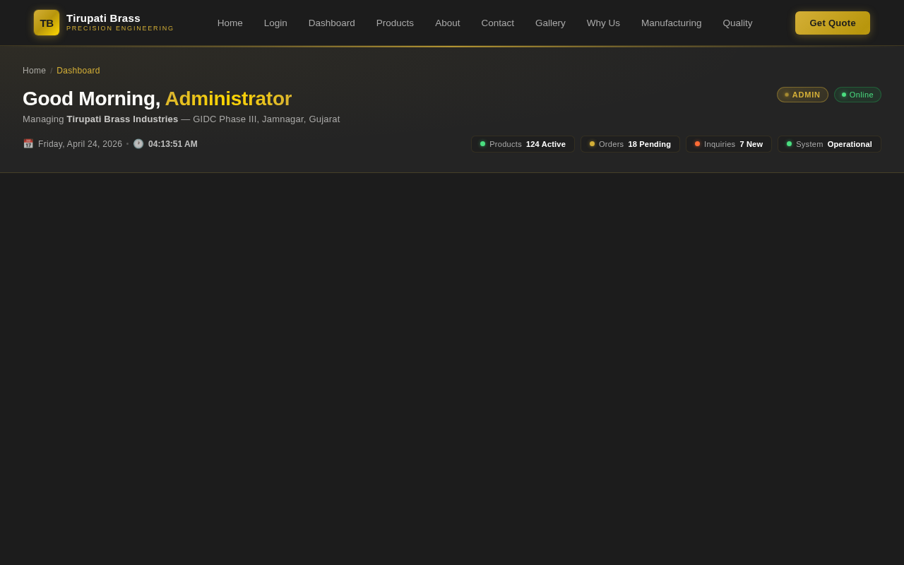Dashboard design preview