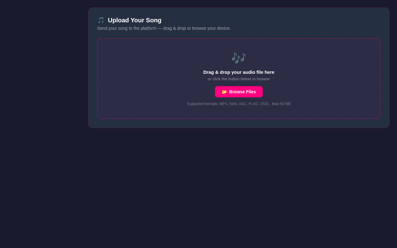 Dashboard design preview