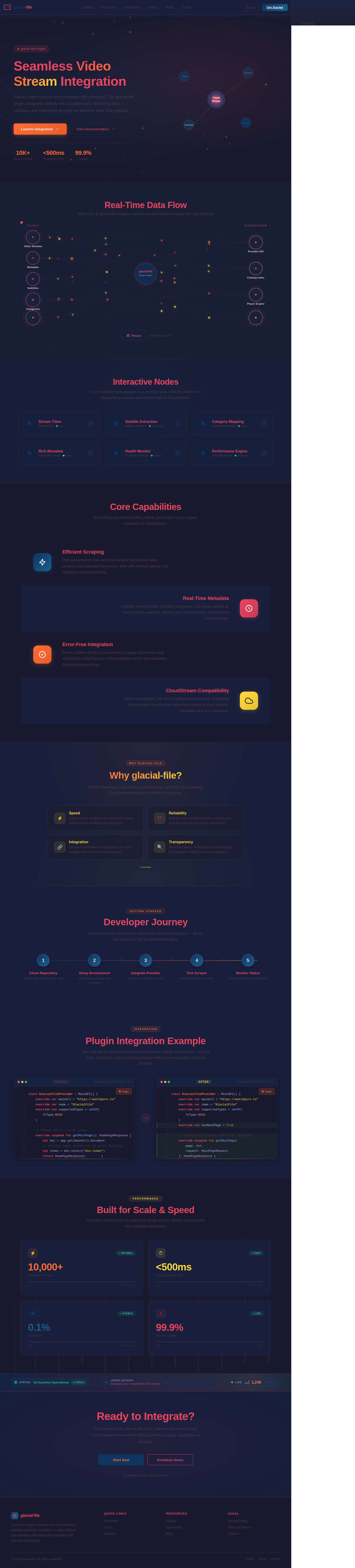 Landing design preview