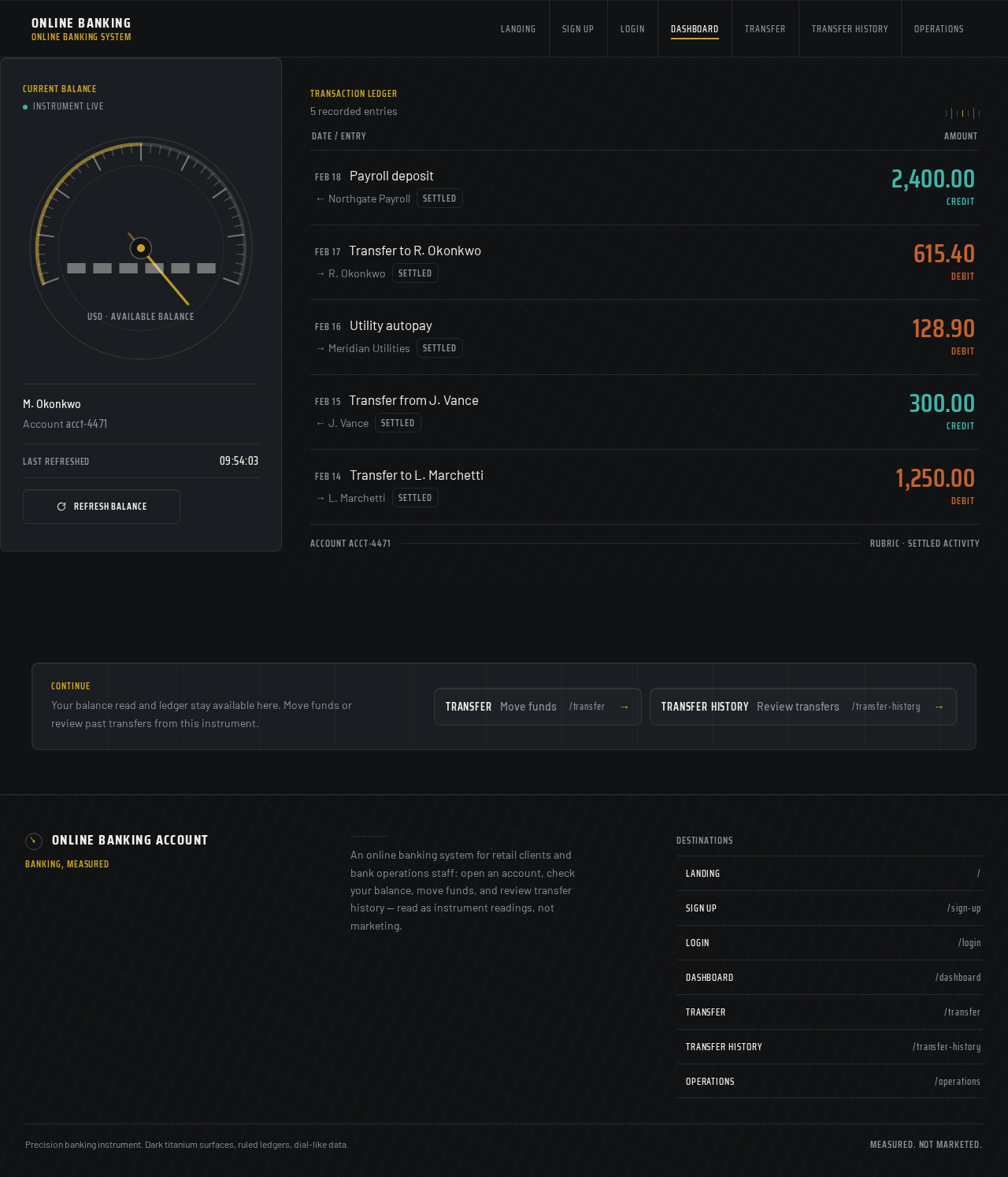 Dashboard design preview