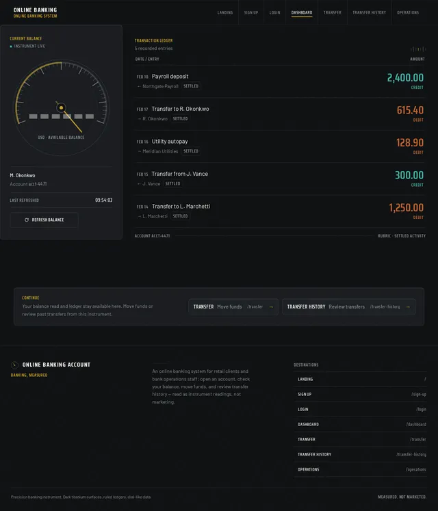 Dashboard
