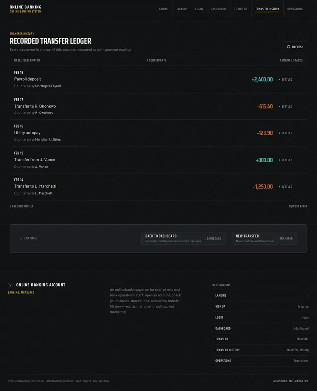 Transfer History