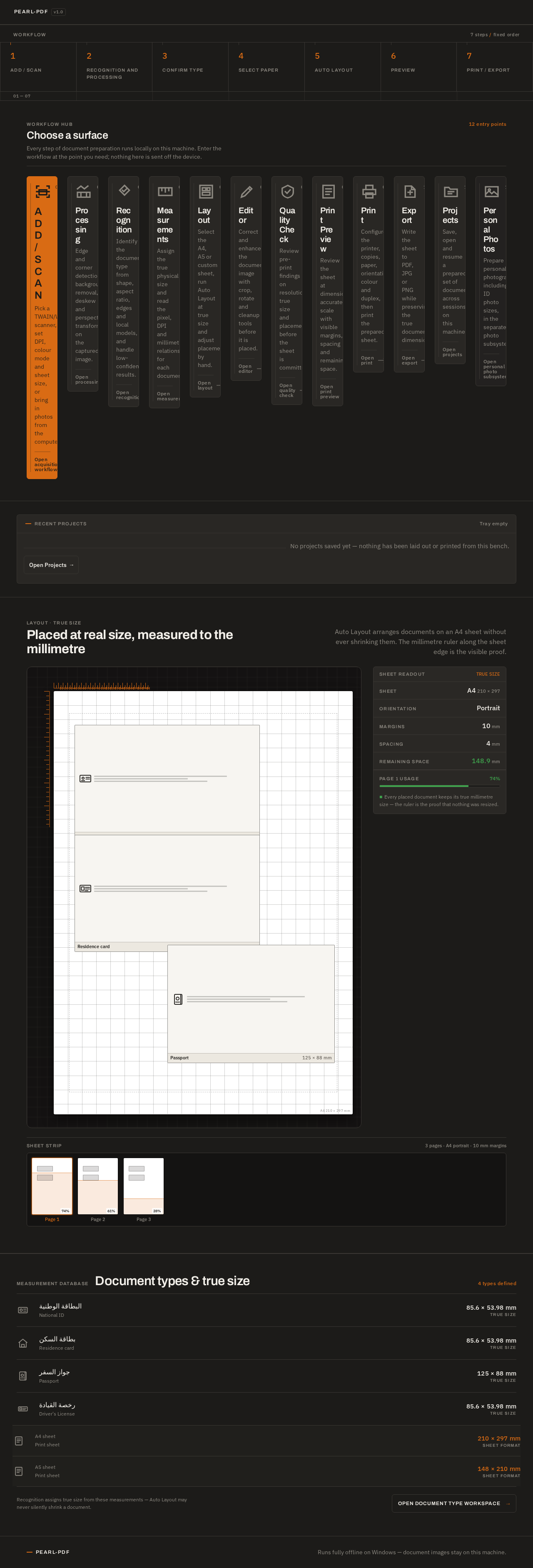 Dashboard design preview