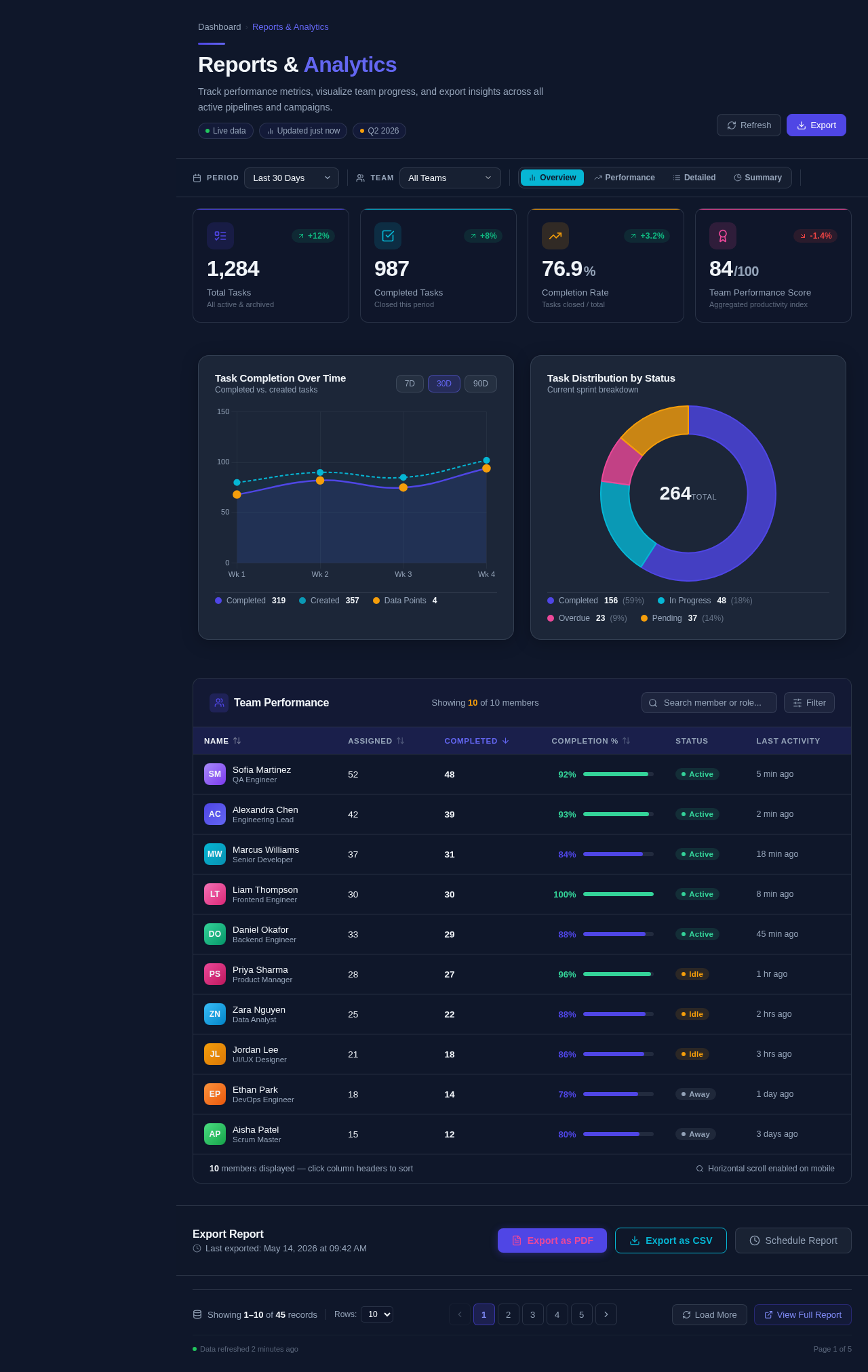 Reports design preview