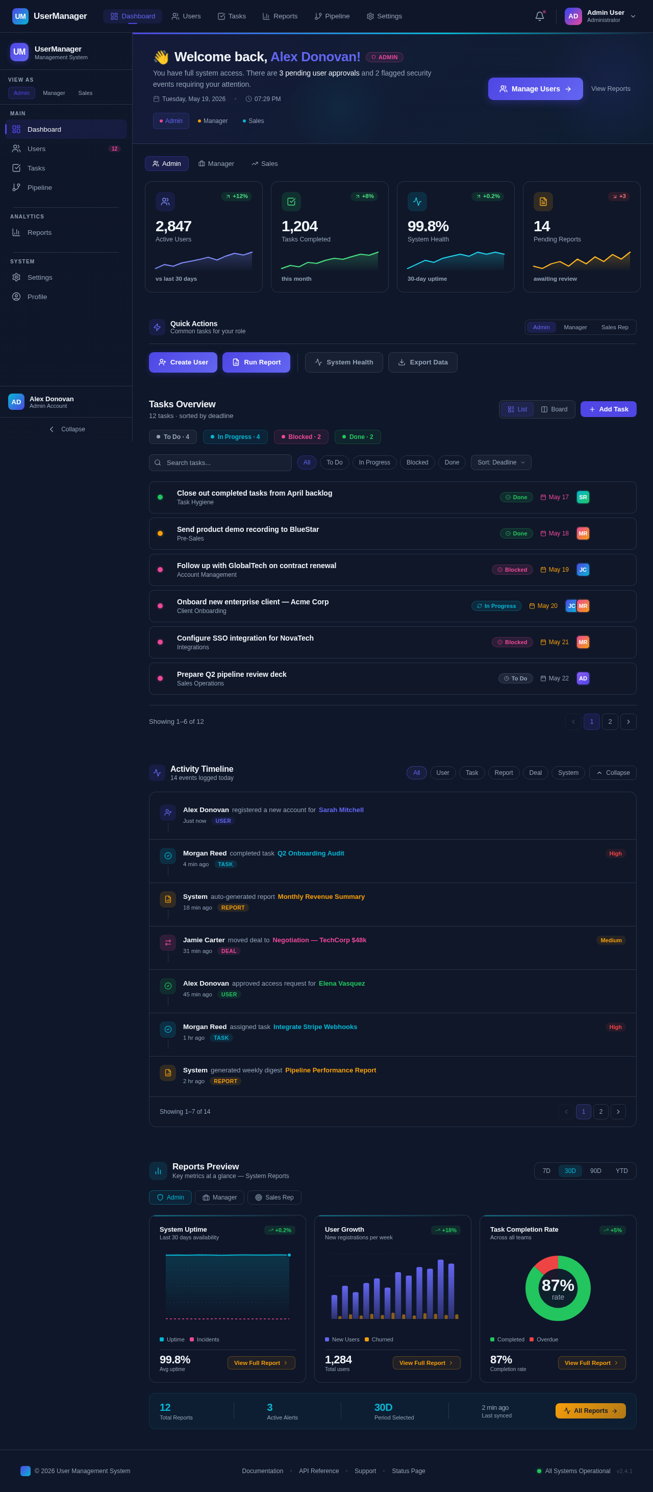 Dashboard design preview