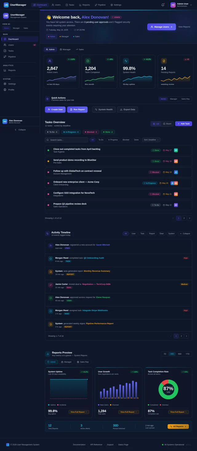 Dashboard