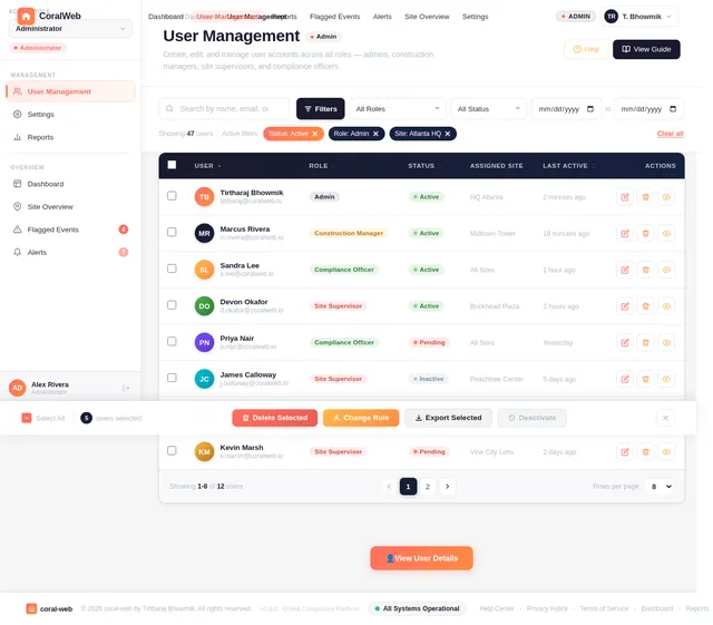 User Management