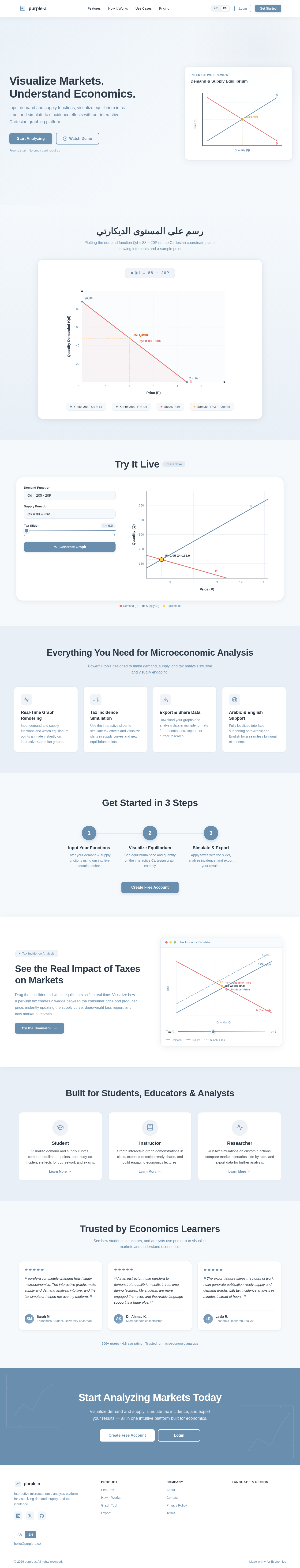 Landing design preview