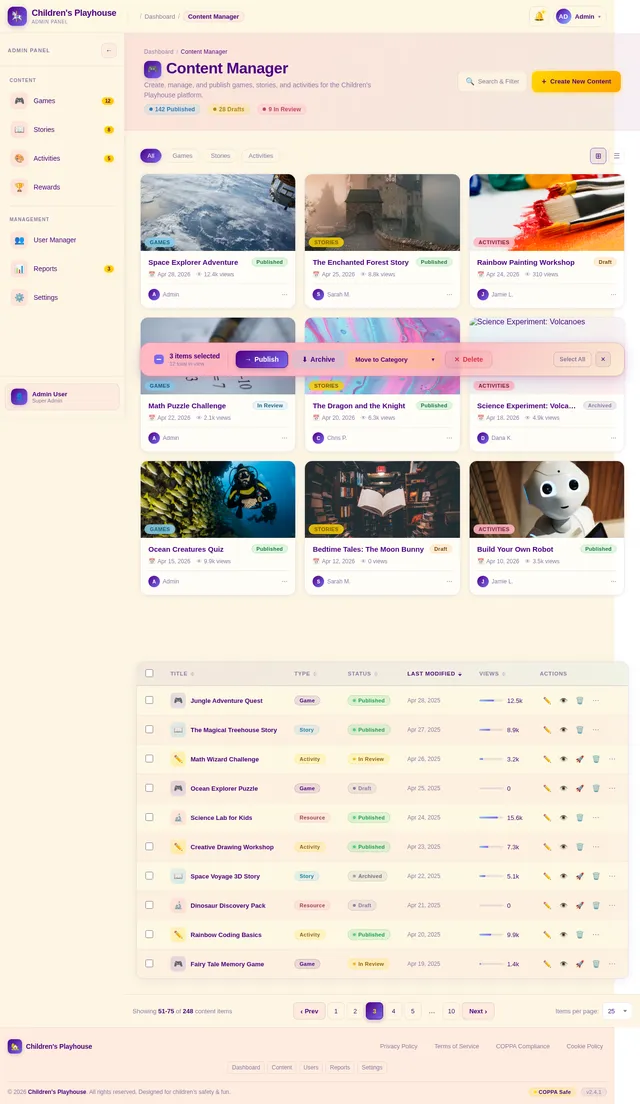 ContentManager