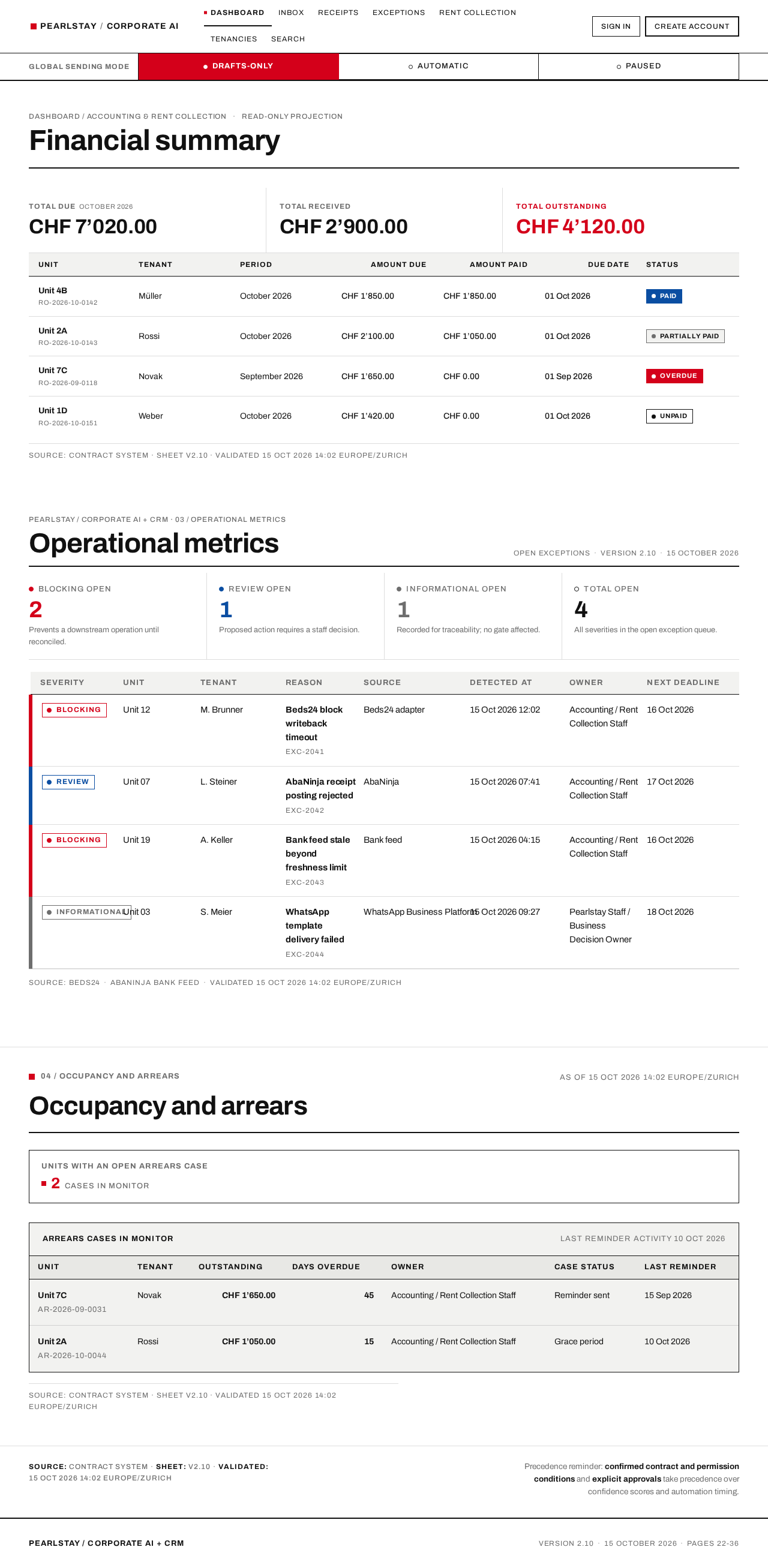 Dashboard design preview