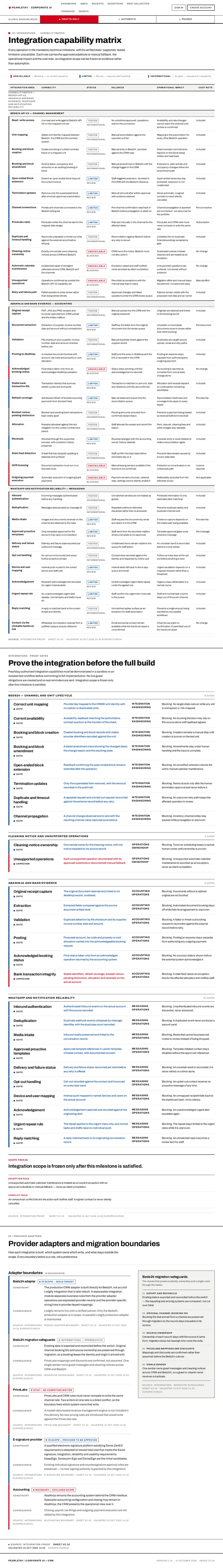 Integrations
