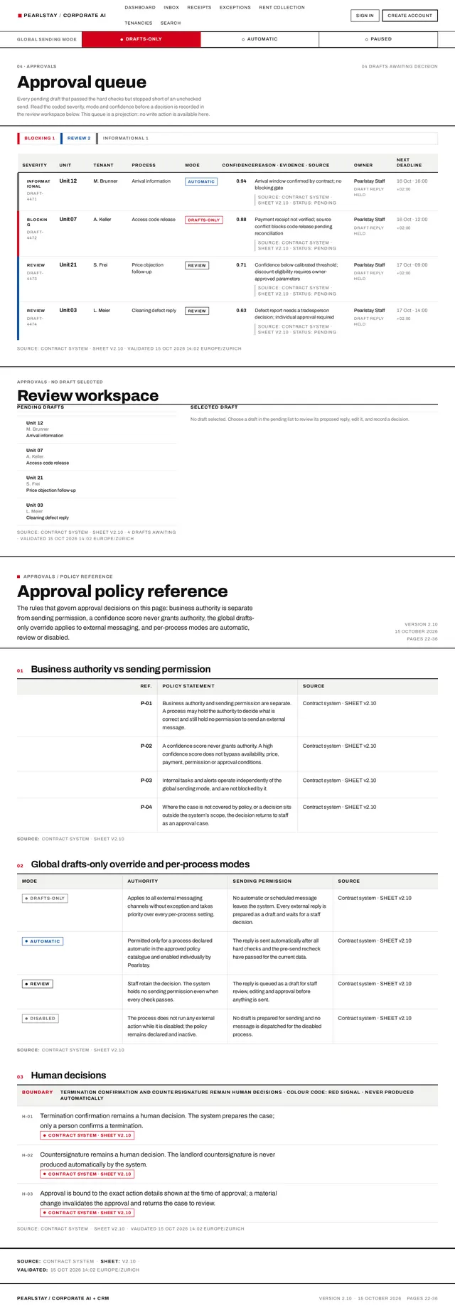 Approvals