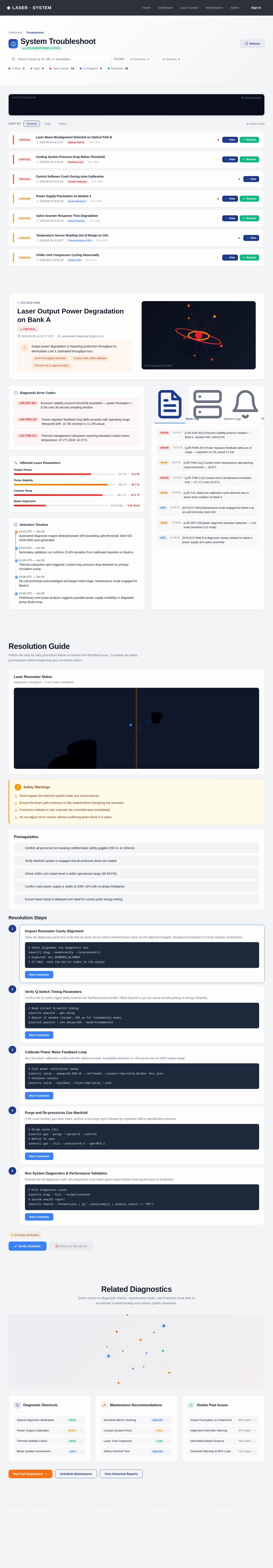 Troubleshoot design preview