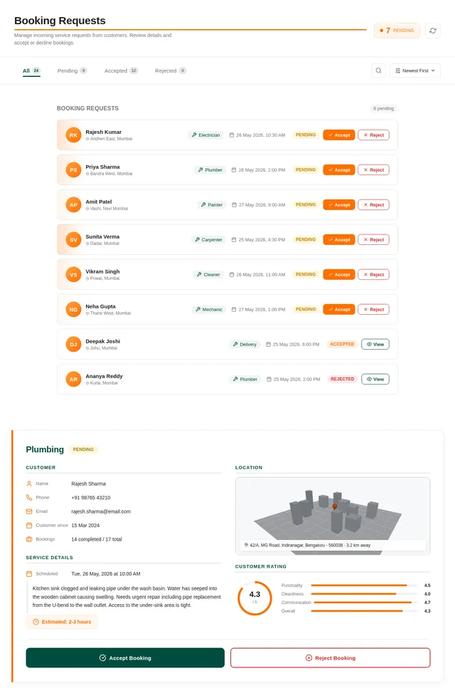 BookingRequests