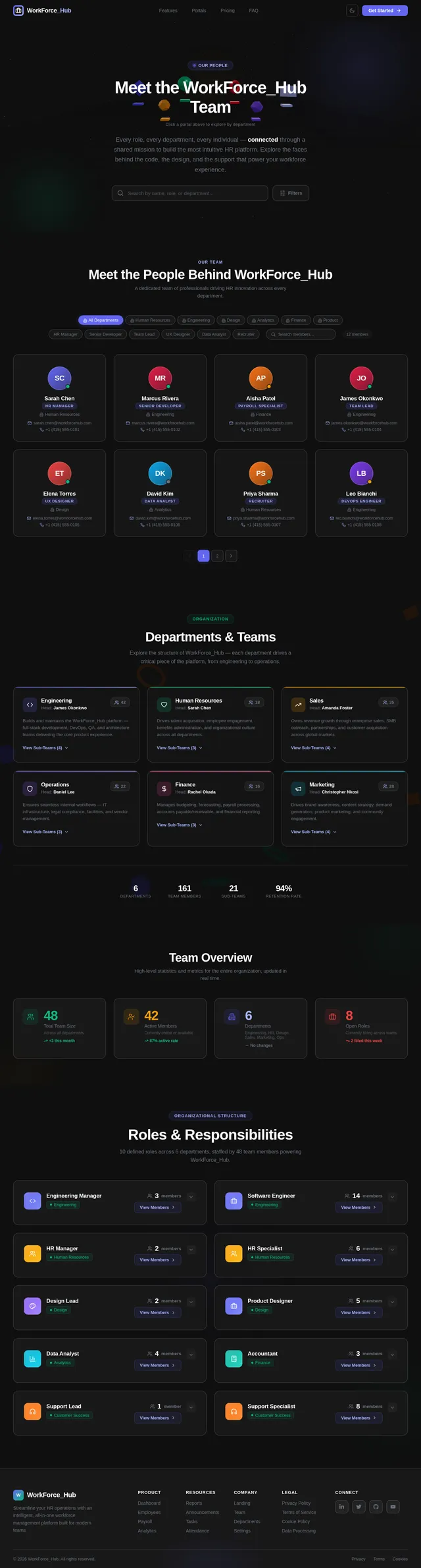 Team