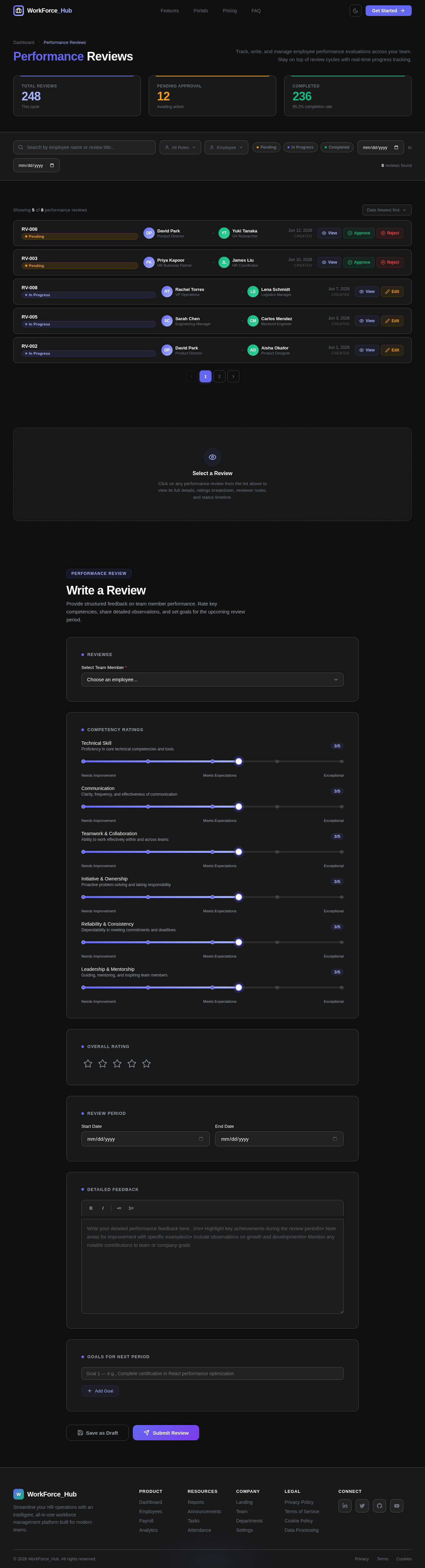 Reviews design preview