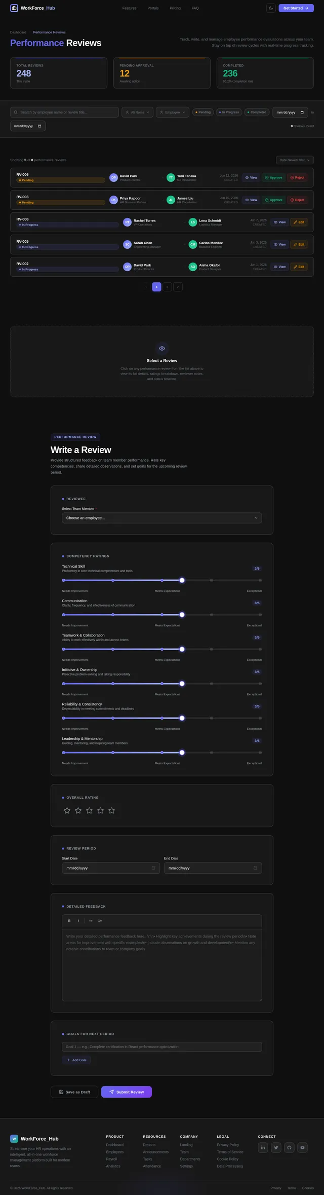 Reviews