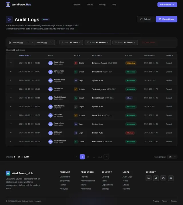 Audit Logs