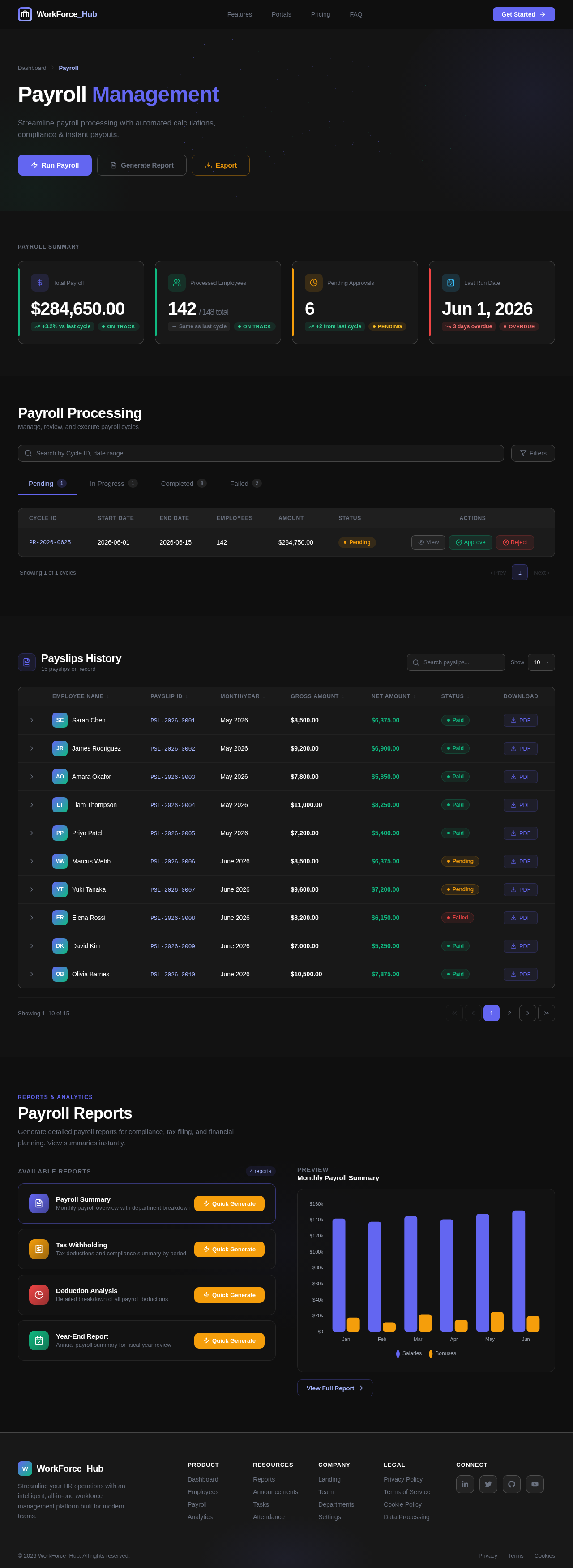 Payroll design preview