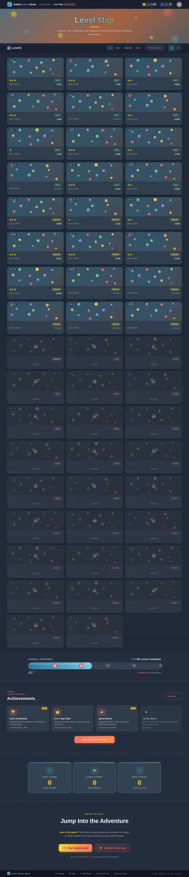 Level Map