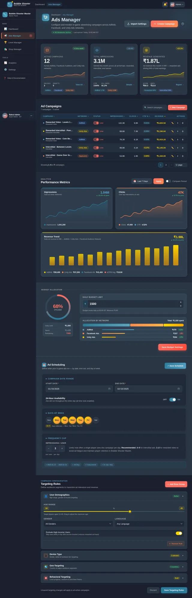 Ads Manager