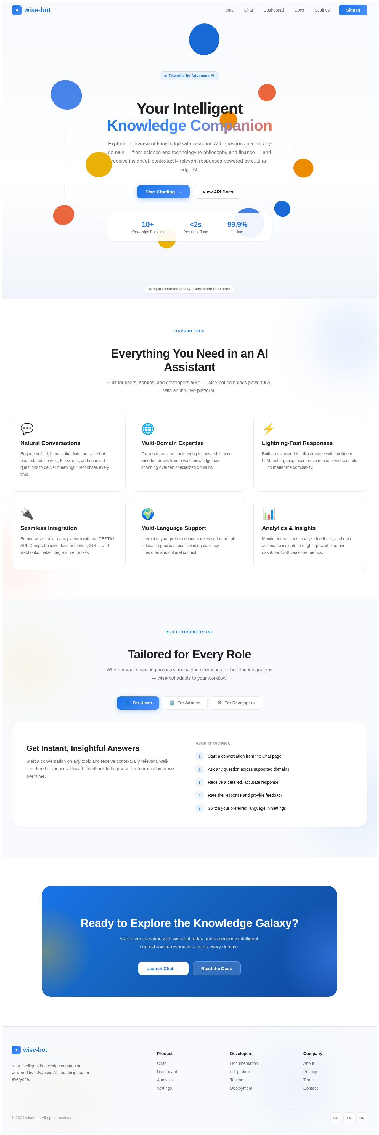Landing design preview