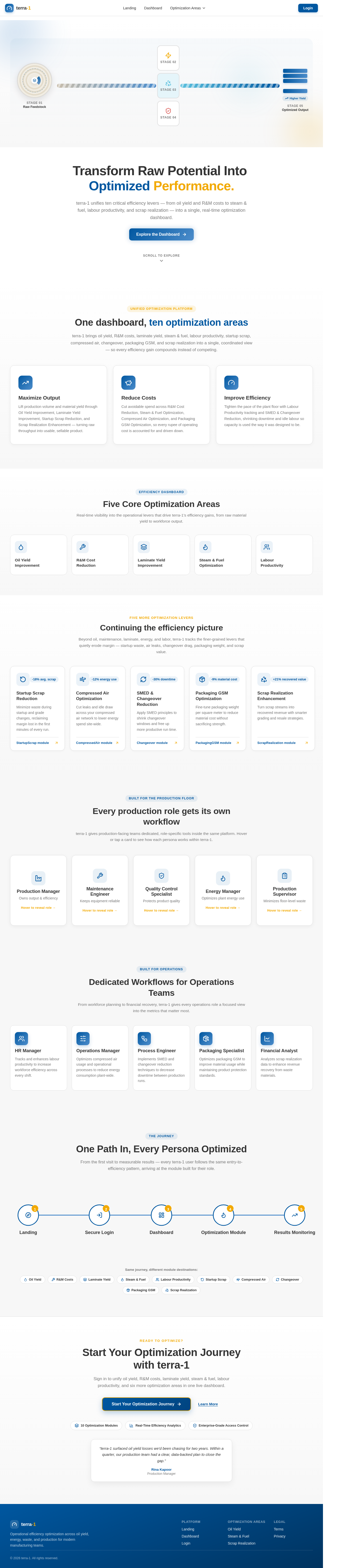 Landing design preview
