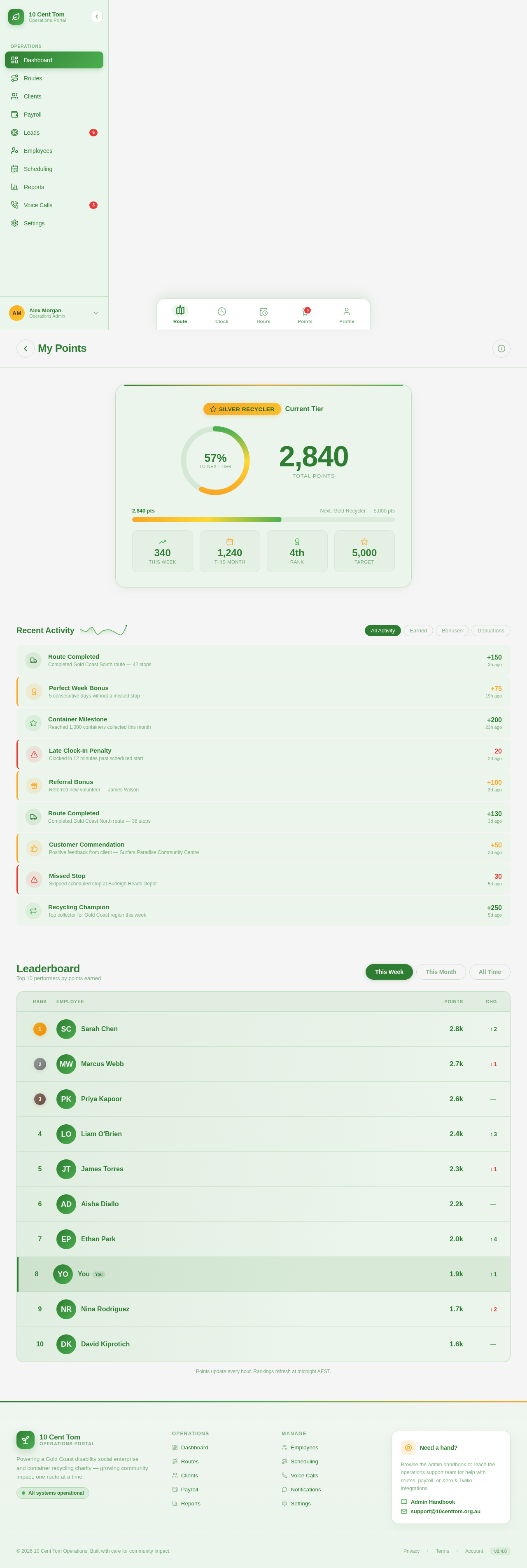MyPoints design preview