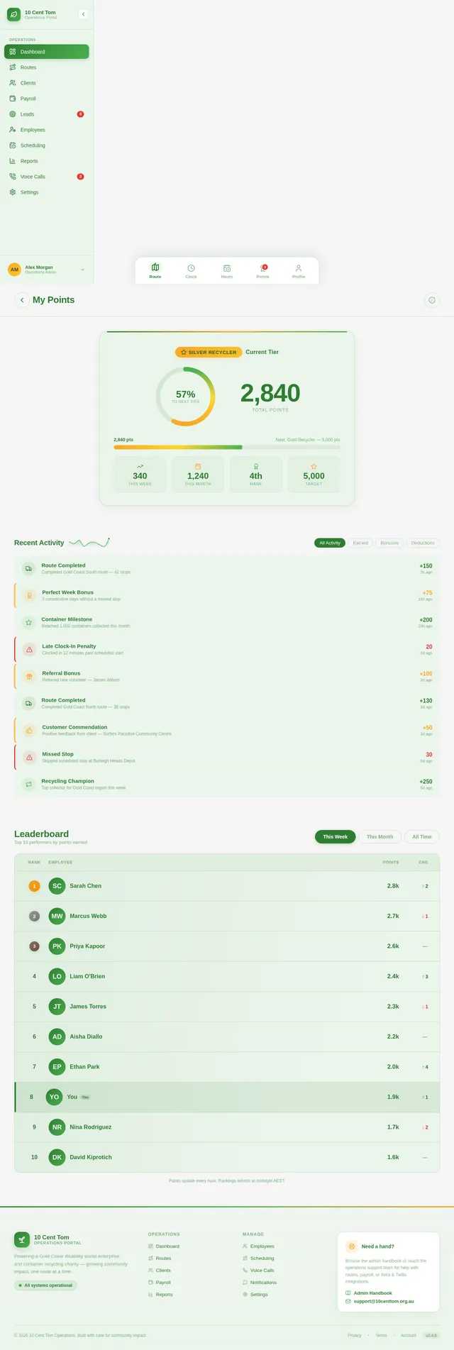 MyPoints