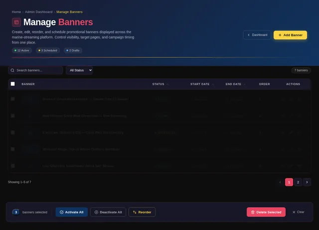 AdminBanners